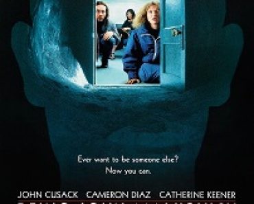 Download Being John Malkovich (1999) {English With Subtitles} 720p [900MB] || 1080p [1.8GB]