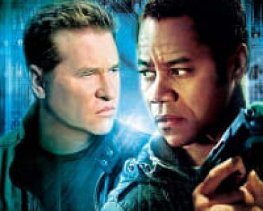 Download Hardwired (2009) Dual Audio {Hindi-English} Esubs WEB-DL 480p [311MB] || 720p [826MB] || 1080p [1.8GB]