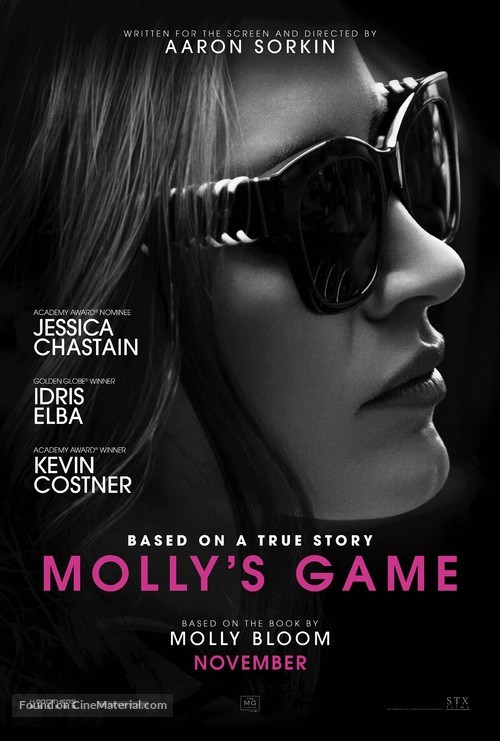 Download Mollys Game Movie 2017 in English Audio