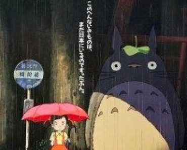 Download My Neighbor Totoro (1988) Multi Audio (Hindi-English-Jap) 480p [300MB] || 720p [900MB] || 1080p [1.9GB]