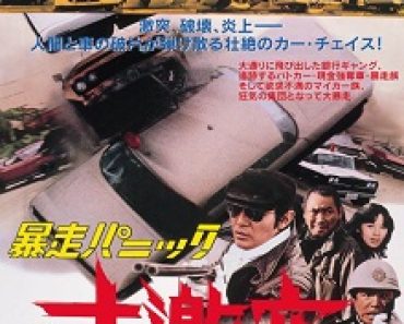 Download Violent Panic: The Big Crash (1976) {Japanese With Subtitles} 480p [300MB] || 720p [800MB] || 1080p [2GB]